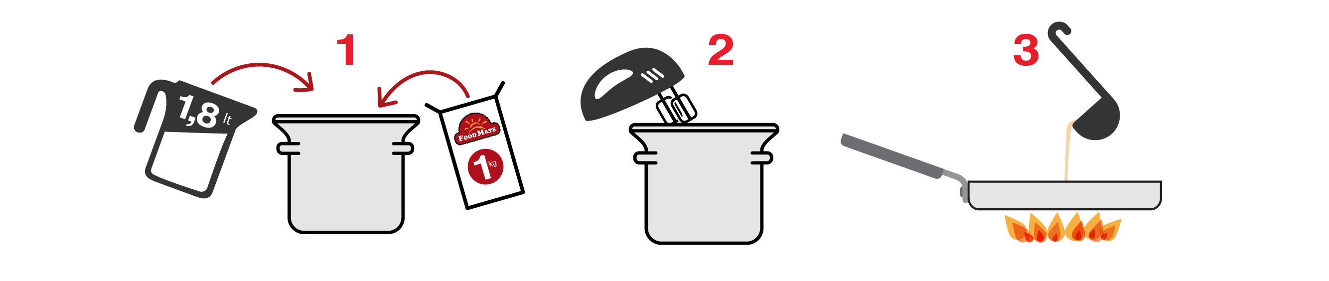 //foodmate.com.tr/wp-content/uploads/2019/02/hazir-krep-tarifi-09.png